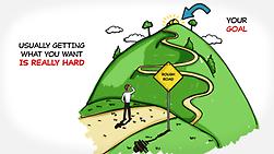 Make a Whiteboard advertisement